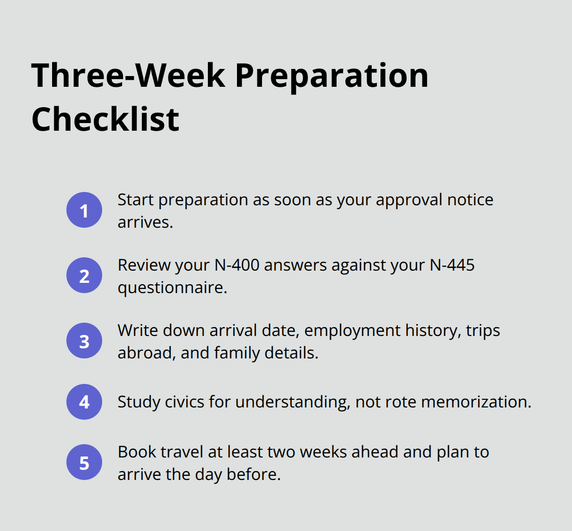 Compact checklist of key tasks to complete before the ceremony - Naturalization ceremony tips
