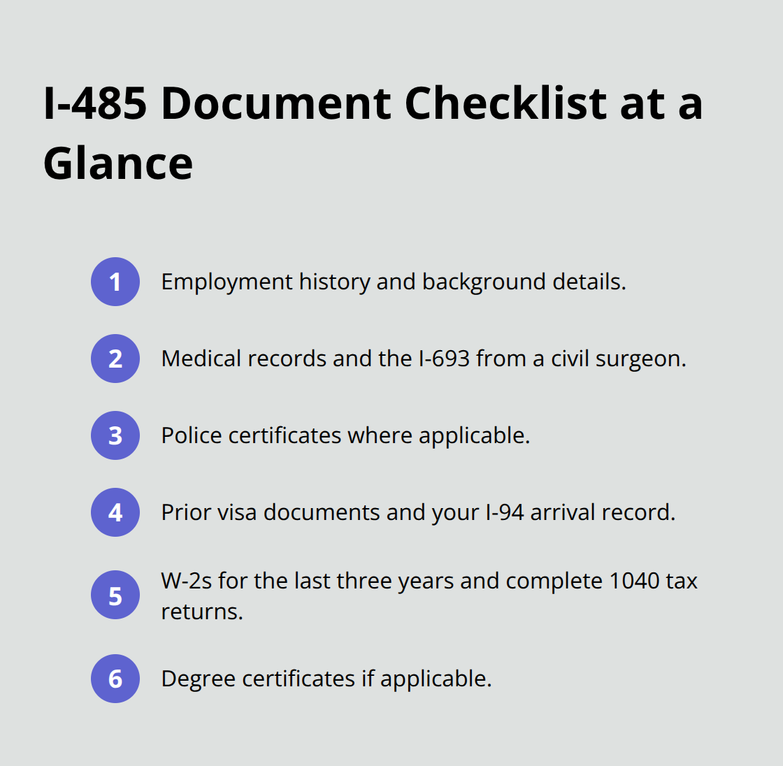 Compact list of core items for a complete I-485 packet - Spouse green card processing