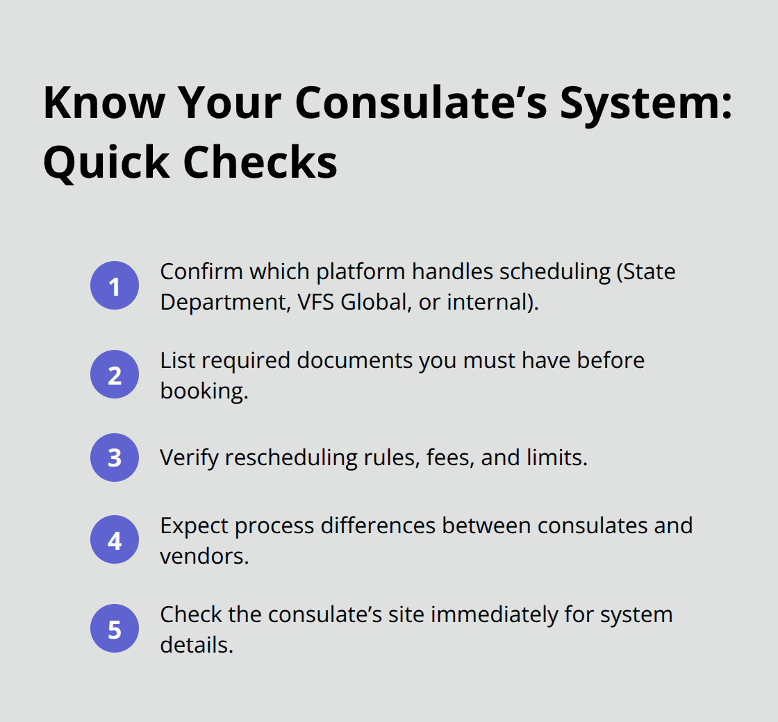 Compact checklist of key system checks to understand before scheduling a consulate appointment - consulate appointment scheduling