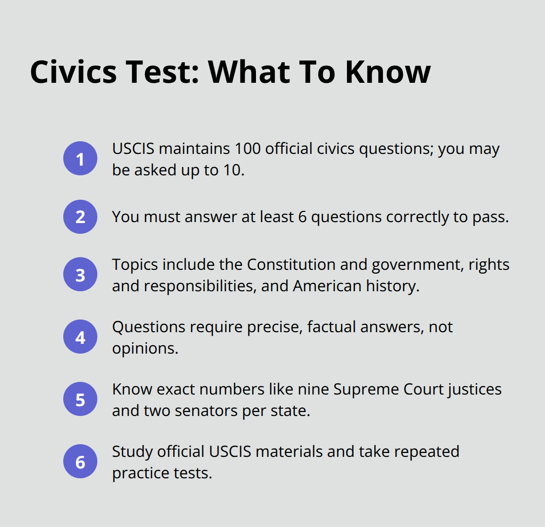 Key facts about the USCIS civics test for U.S. naturalization - naturalization interview questions