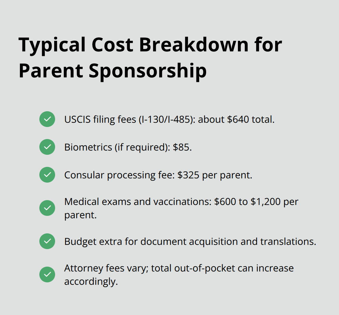 Checklist of common costs for sponsoring parents through immediate relative classification - parent visa options