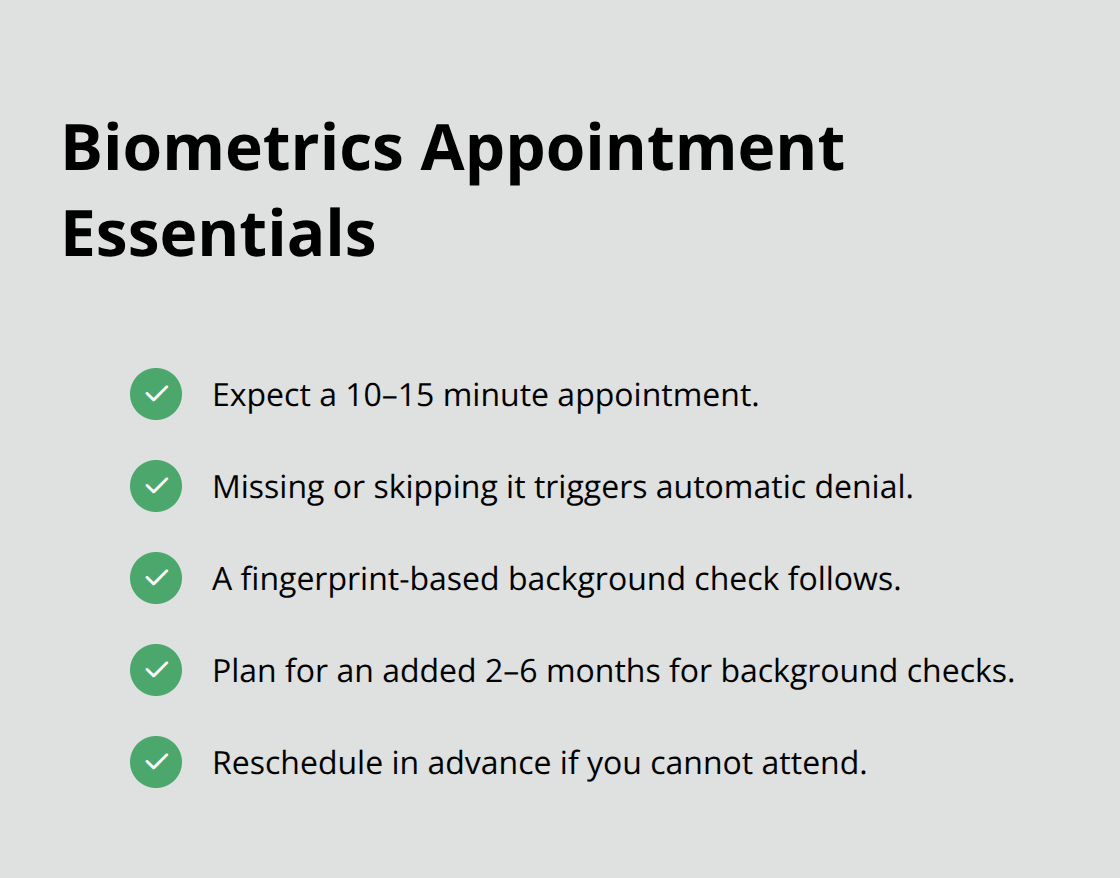 What to expect and why biometrics matter for green card renewal - green card renewal requirements