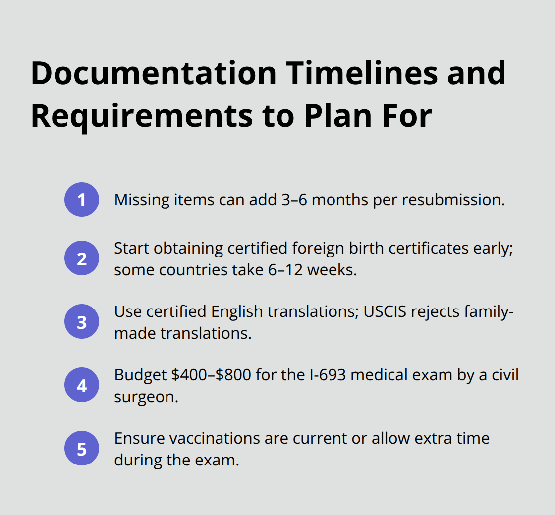 Compact list of key child immigration documentation timelines and requirements - child immigration options