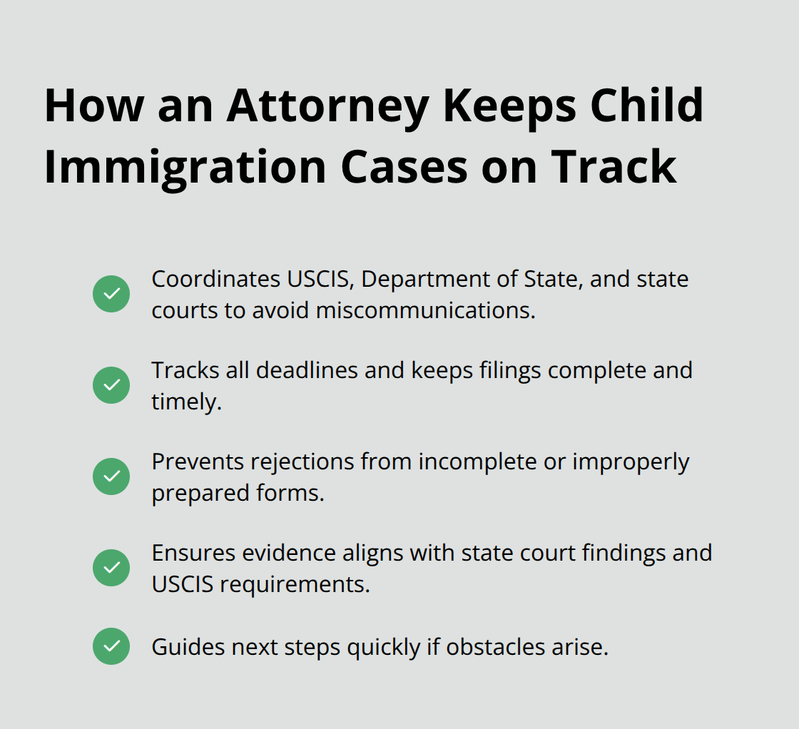 Checkmark list of ways attorneys prevent delays and denials in child immigration cases